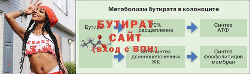 БУТИРАТ бутик  это формула  Волоколамск 